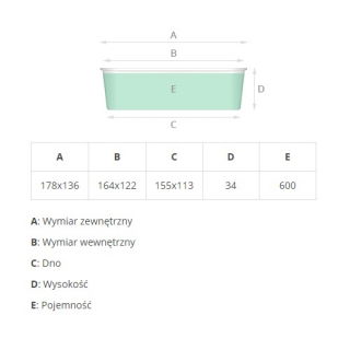 Foremka aluminiowa do pieczenia - podłużna - do skrzydełek, kiełbasek i szaszłyków - 600 ml - 4 szt.