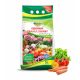 BIO Obornik granulowany - Planta - 5 litrów